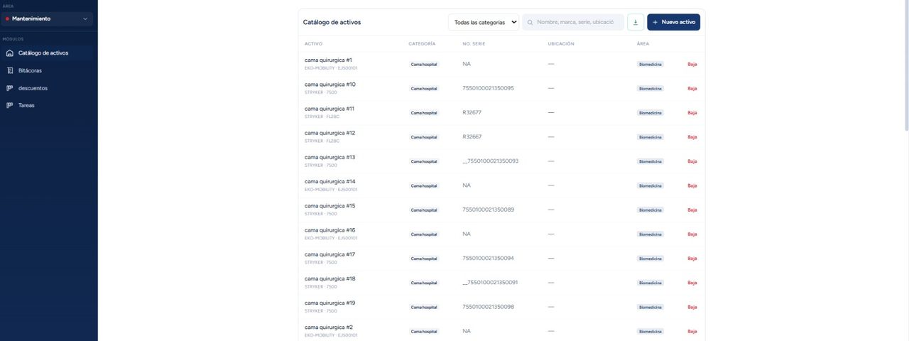 ERP — Gestión de activos