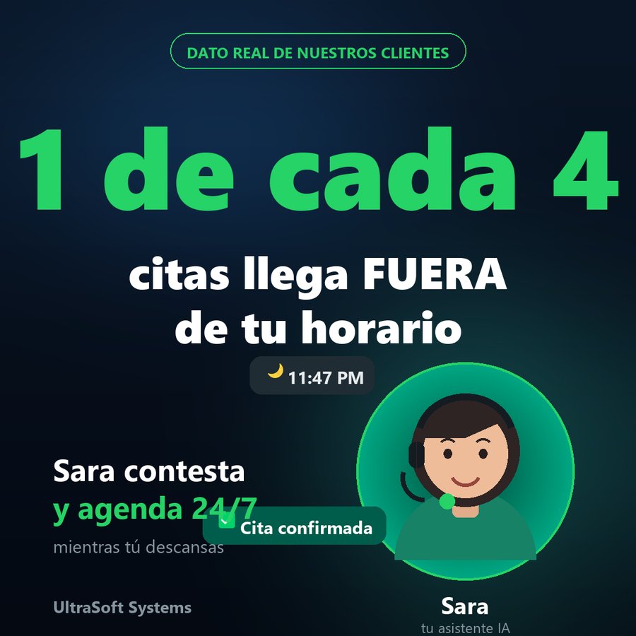 Sara, la IA de UltraSoft, atendiendo clientes